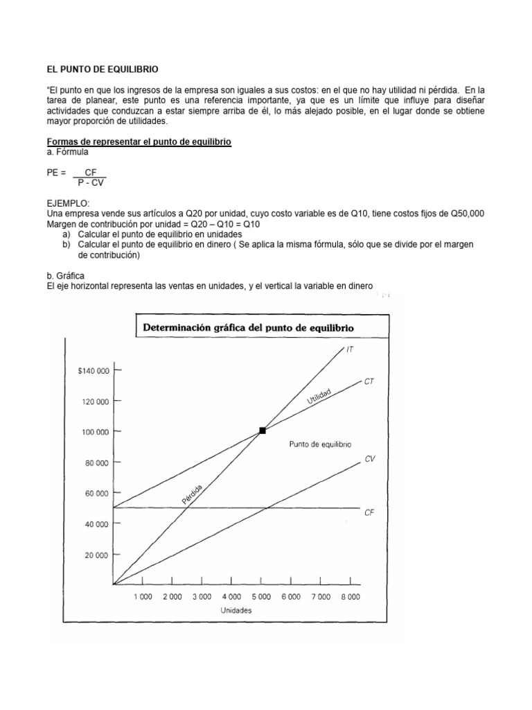 Cálculo del Punto de Equilibrio y Margen | PDF | Business | Mercado ...
