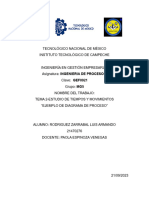 Rodriguez Zarrabal - MG5 - Iproc - U2t3ejemplodiagramadeproceso