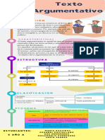 Infografia. Texto Argumentativo