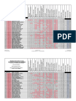 Finale Recours Bac2 - Geo - Session1 Fin