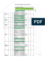 SPM TW 2 Juli 2023