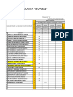 Notas Del Portafolio 2do P Estudio Sociales