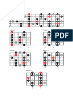 Patrones Escalas Guitarra