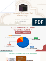 Manasik Kesehatan Di Tanah Suci