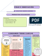 Consumer Trend Canva