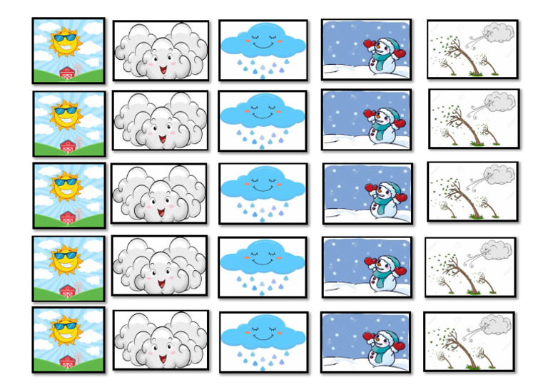 Weather | PDF