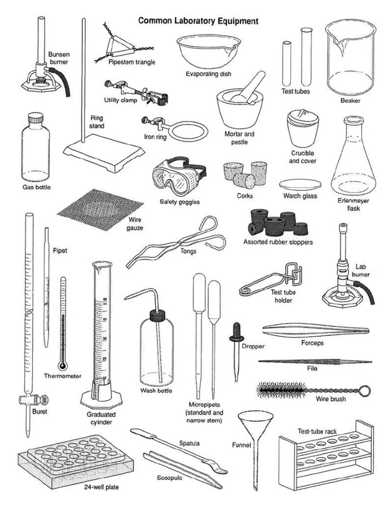 Lab Equipment PDF