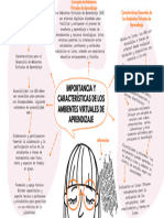 Brainstorming Mapa Mental Formas Orgánicas Ilustrado Naranja