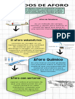 Infografía Algunas Cosas Que Puedes Hacer en Tu Tiempo Libre Divertido Ilustrado Sticker Azul