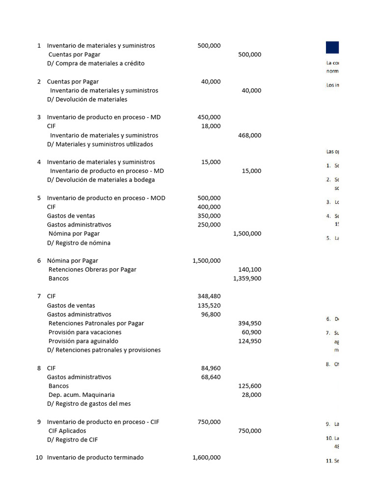 Estado de Costo y Resultados Muebles S.A. | PDF | Inventario | Economía ...
