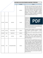 ACTIVIDADES PROYECTADAS - Copy - 221017 - 170419