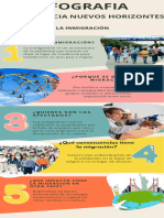 INFOGRAFIA