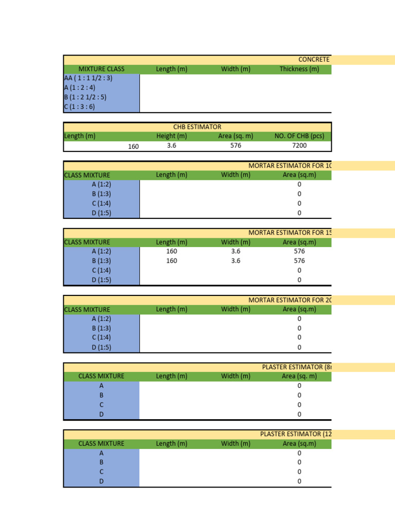Construction Estimator For Concrete PDF Foot (Unit) Building