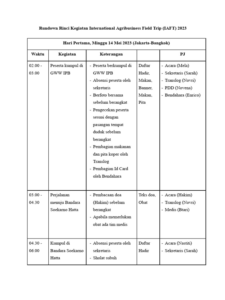 Rundown Rinci Iaft 2023 | PDF