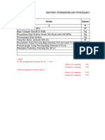 Perbandingan Harga BP Vs SPP