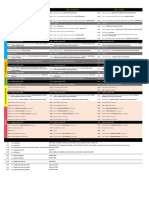 PROGRAMAÇÃO TARGET 2023 Site