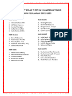 Jadwal Piket Kelas 7i - MTSN 1 Lampung Timur. - 2022