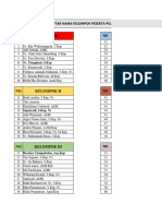 Daftar Nama Kelompok