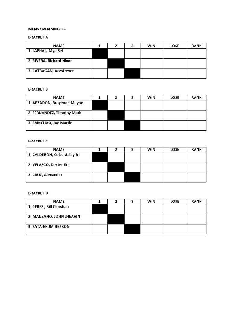 Men's and Women's Singles Brackets | PDF