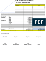 Report Piutang, Penjualan, Kontra Gat 05-2023 Erv (200723)