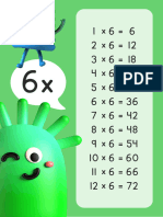 Póster de Matemáticas Verde Personaje 3D Tabla de Multiplicar 6x