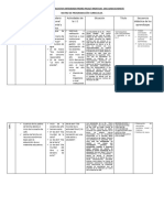 Matriz de Programacion PPM 2023