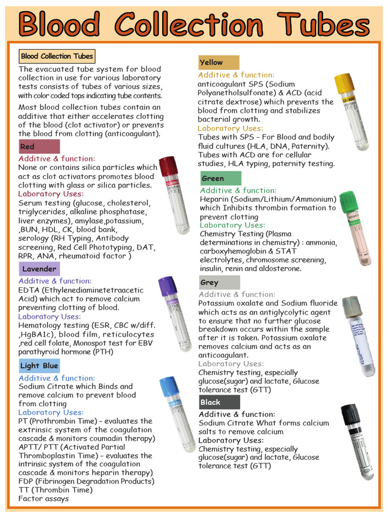 Blood Collection Tubes | PDF | Coagulation | Medical Specialties