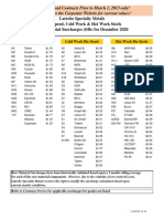 December 2020 Monthly Surcharges - Air, Aero, Conv