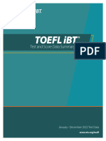 toefl-ibt-test-score-data-summary-2022