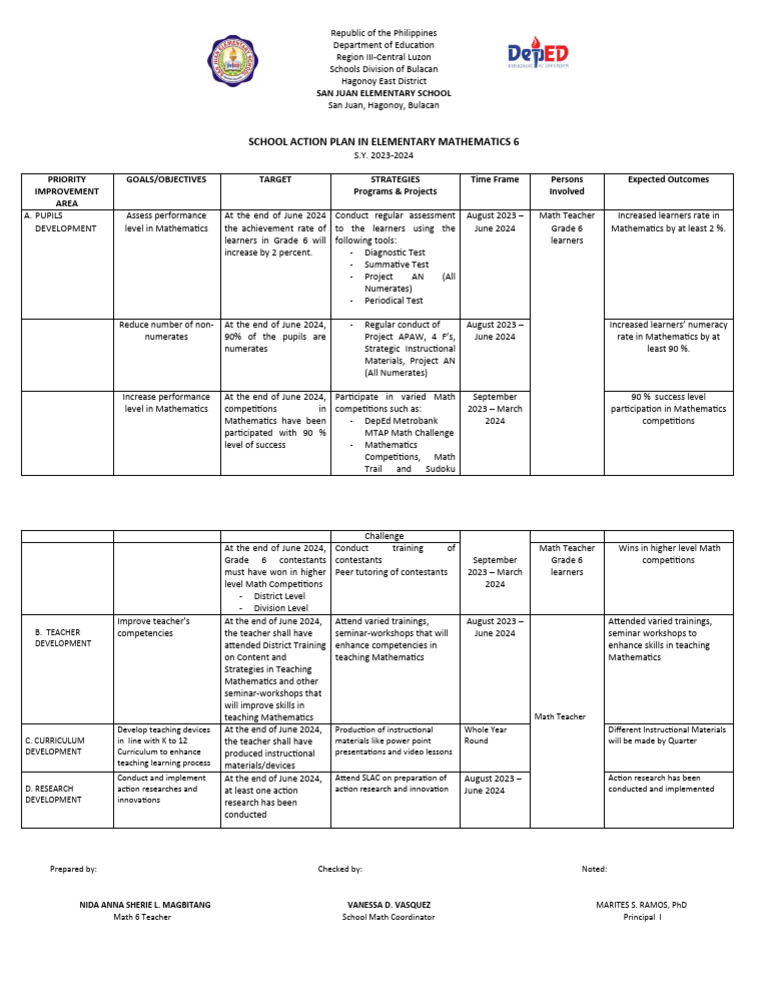action-plan-2023-math-6-pdf