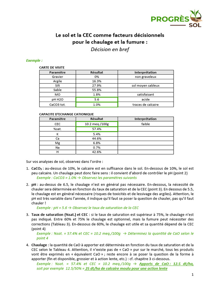 CEC et chaulage : guide pratique | PDF | Chaux | Sol (pédologie)