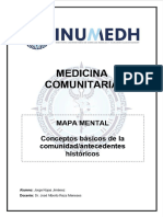 Salud Comunitaria-Mapa Mental