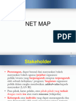 Net Map