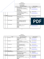 ATFM-SG8 List of Participants As of 15-05-2018