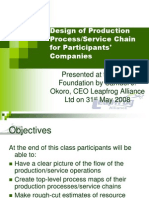 Design of Production Process/Service Chain For Participants' Companies