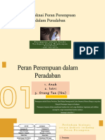 Memaknai Peran Perempuan Dalam Peradaban