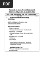 Format of Cash Flow Statement