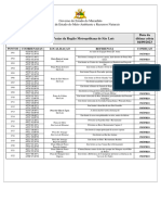 Laudo - de - Balneabilidade 04 09 2023