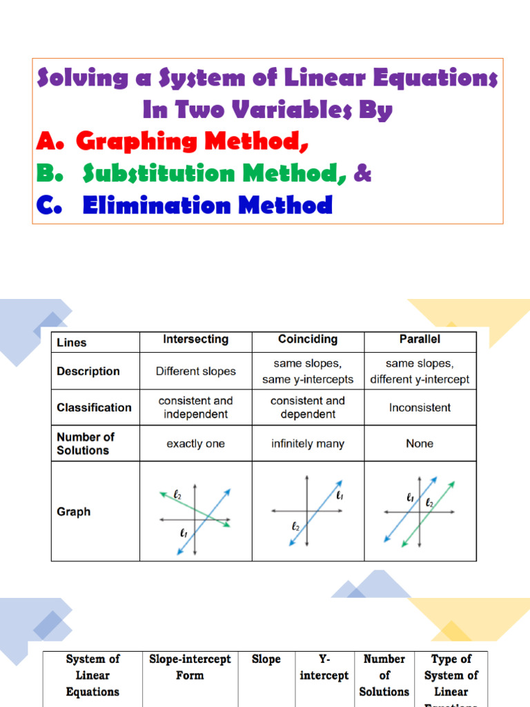 System of Linear Equations in Two Variables | PDF