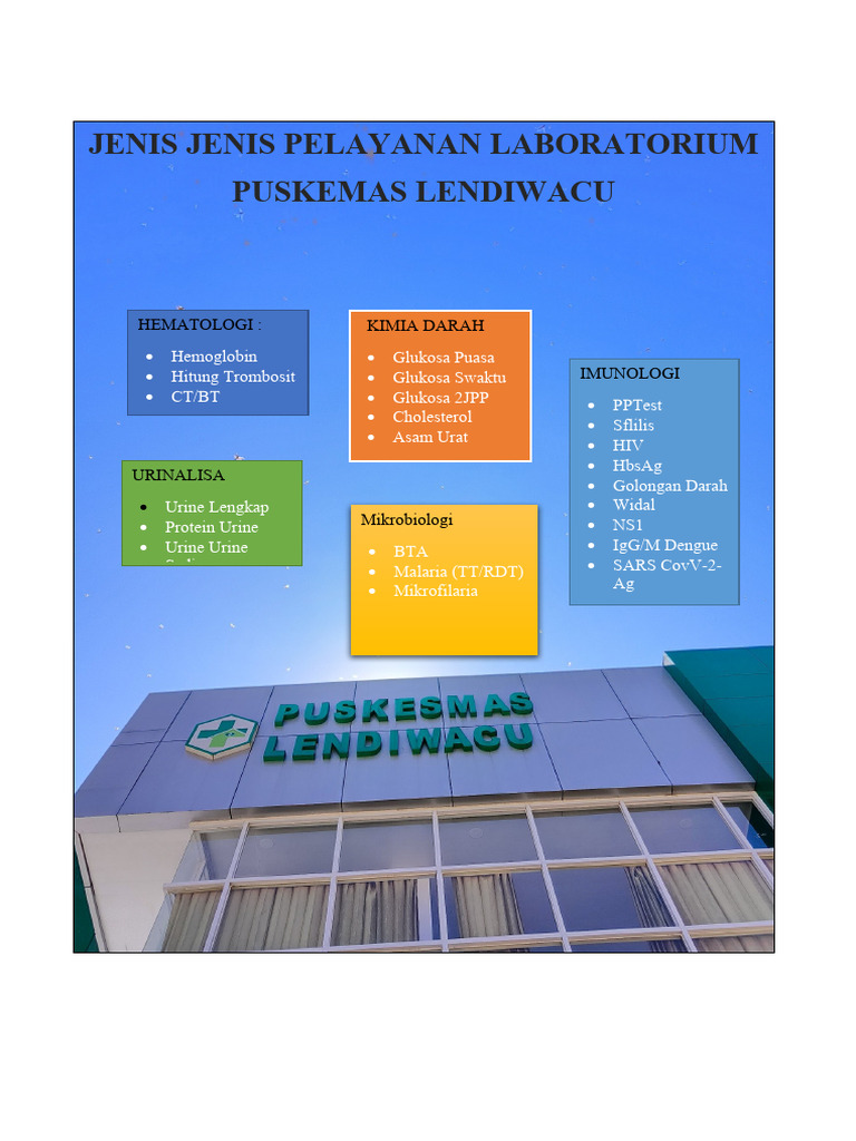 Poster Jenis Jenis Pelayanan Lab | PDF
