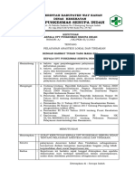 SK Pelayanan Anastesi Lokal Dan Tindakan
