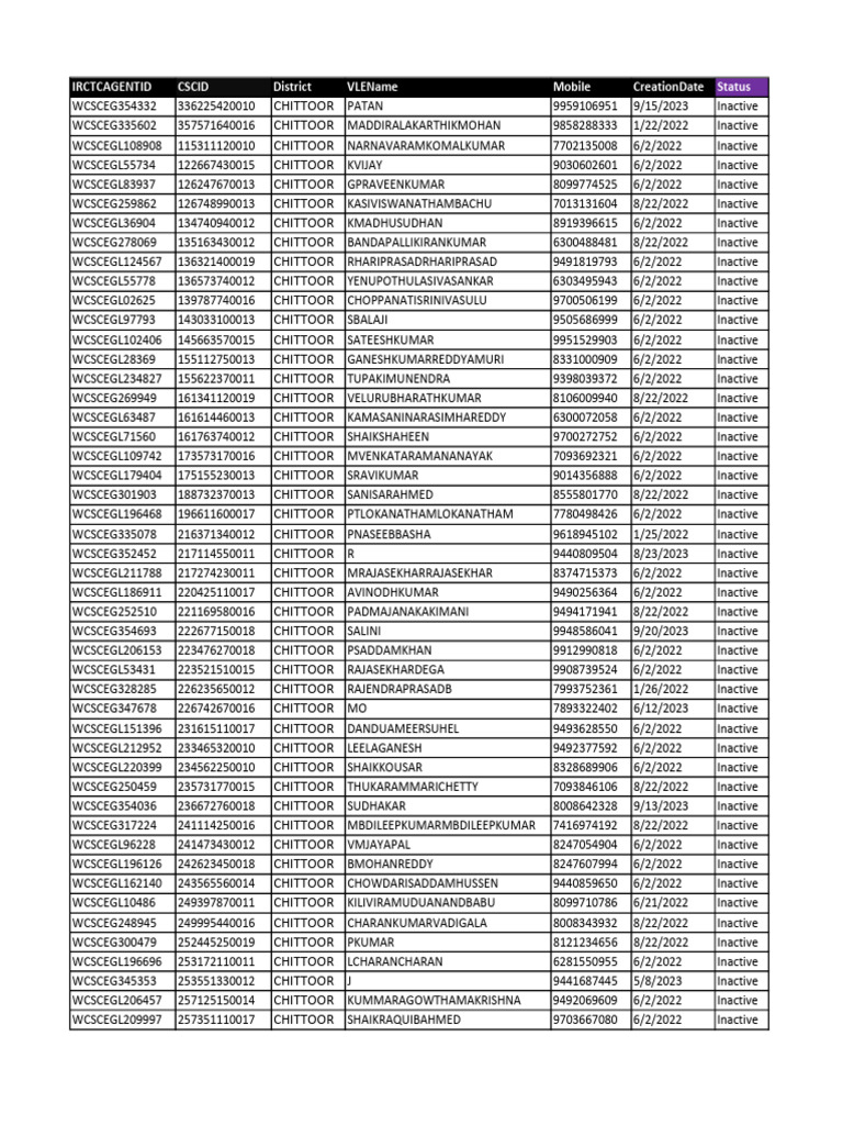 irctc-inactive-ctr-pdf