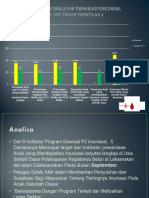 2.6.5 A.D 2 Capaian Indikator P2 PDF