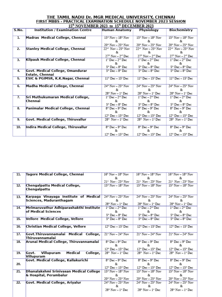 MBBS FirstYear PractScheduleNov2023 | PDF | Medical Education | Health Care