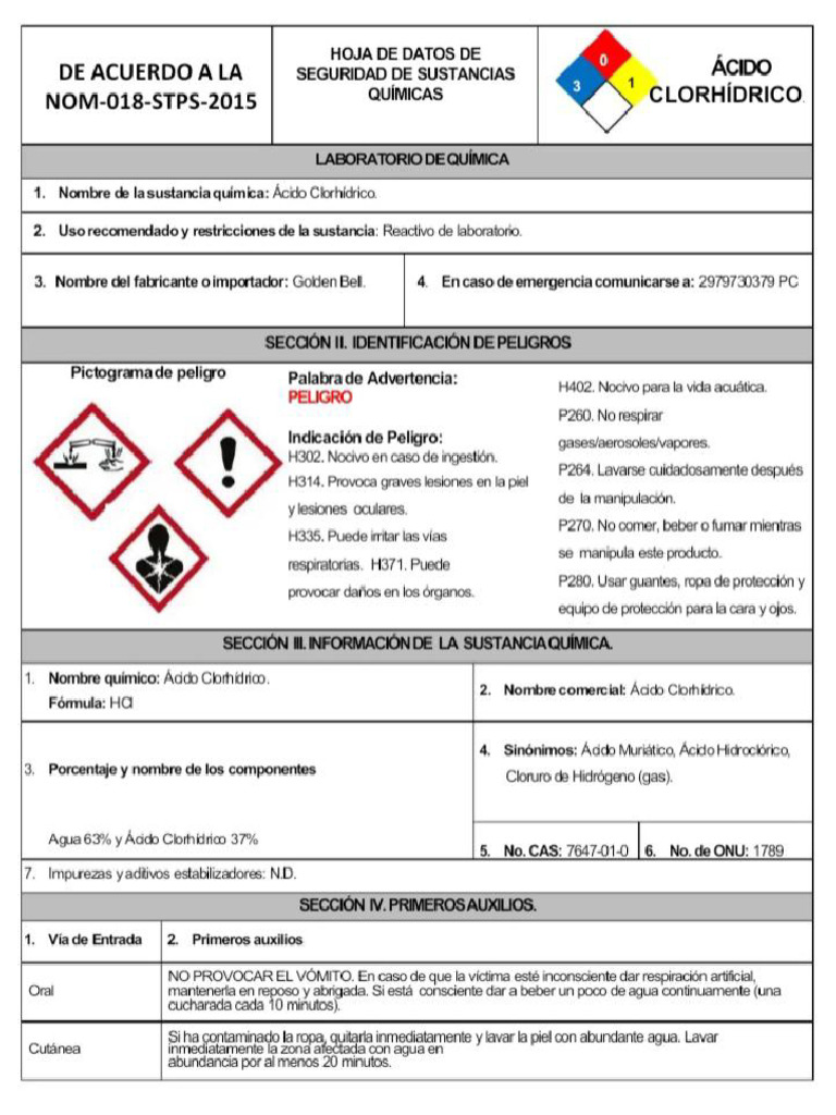 Hojas de Seguridad PDF