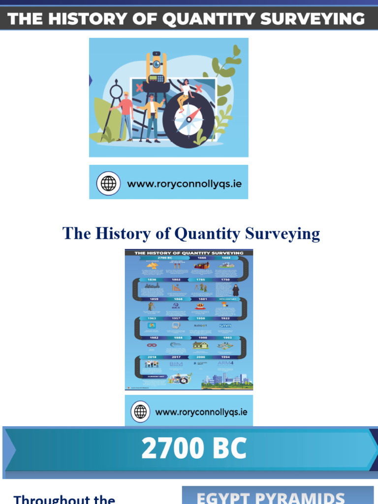 History of Quantity Surveying PDF Computer Aided Design Surveying
