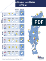 Pronos Tico Ecuador