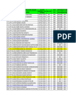 Plan PC - Loft October 2023