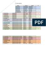 Jadwal Kred 14 Sept Perawat Kontrak Juli 2023