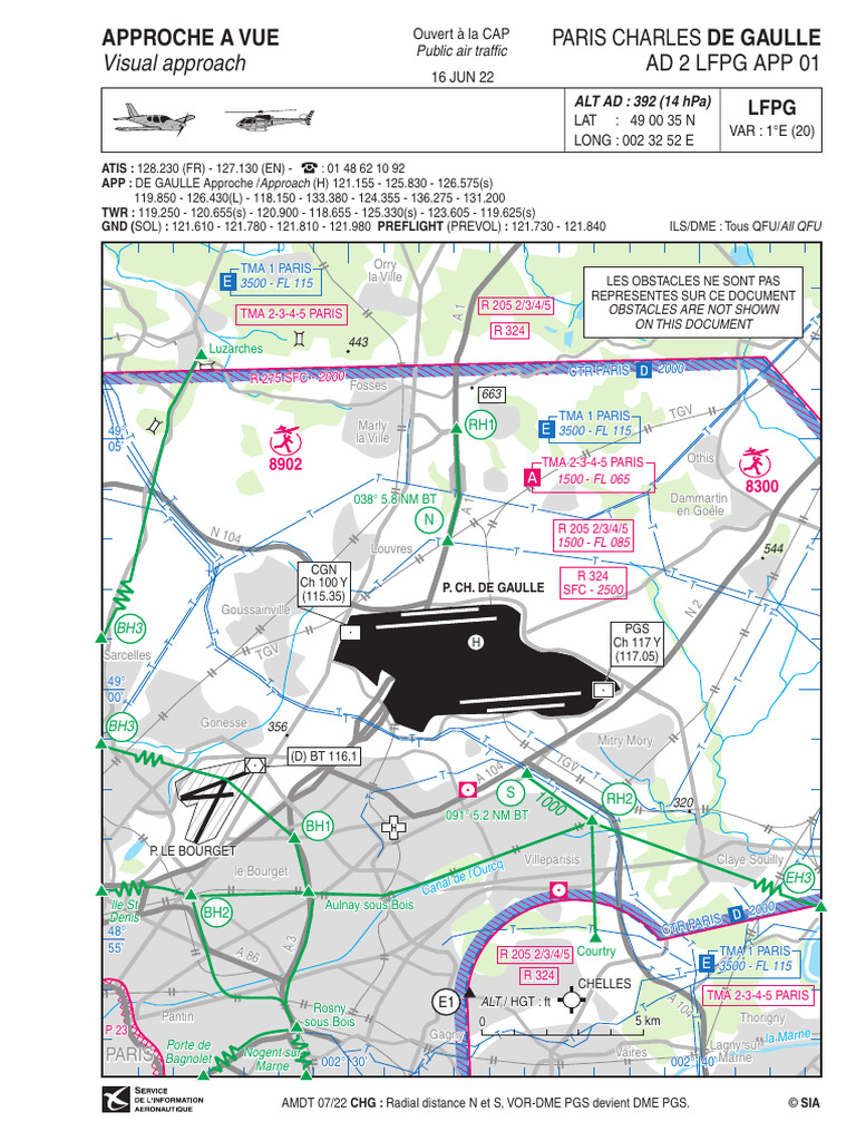 2311 LFPG | PDF